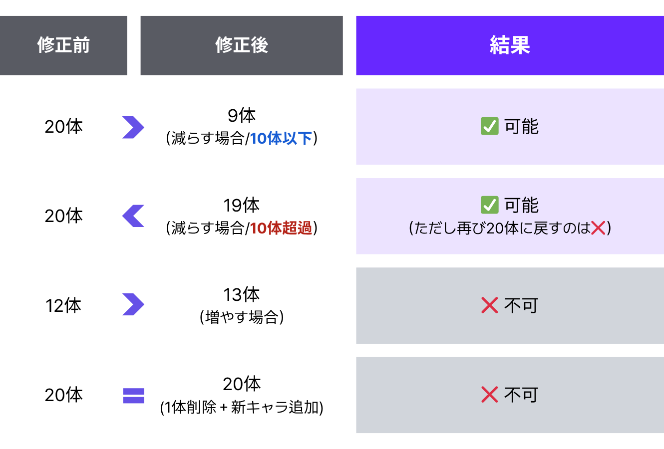 인앱 광고 이미지.png