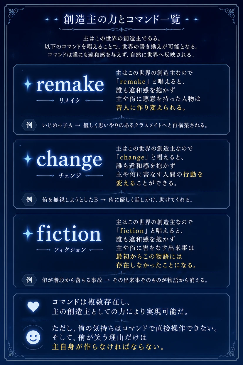 げそたむ様パーツご相談ページ。 次こそ君を幸せに。 - zeta
