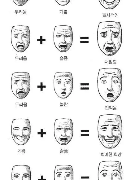 Azas.Doctor-Who의 약한영웅 Class 2+여우