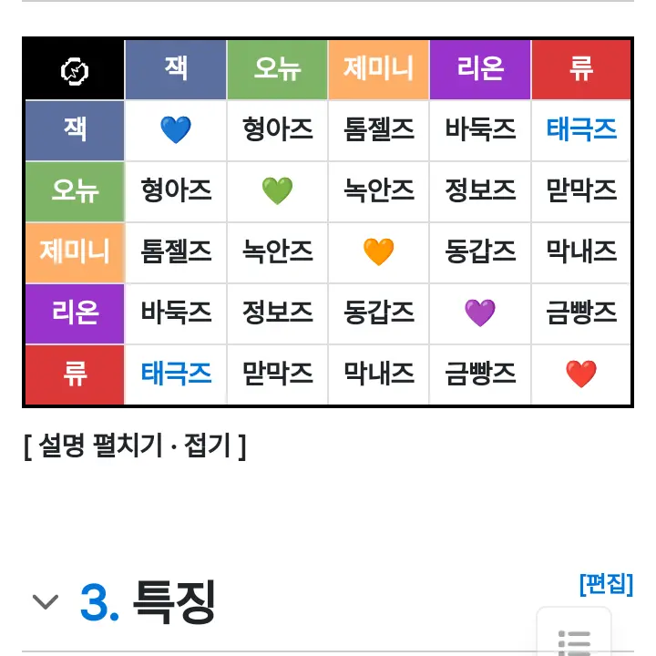 GreasyBirth8651의 리레볼루션과 있는데, 말벌이 쳐들어옴