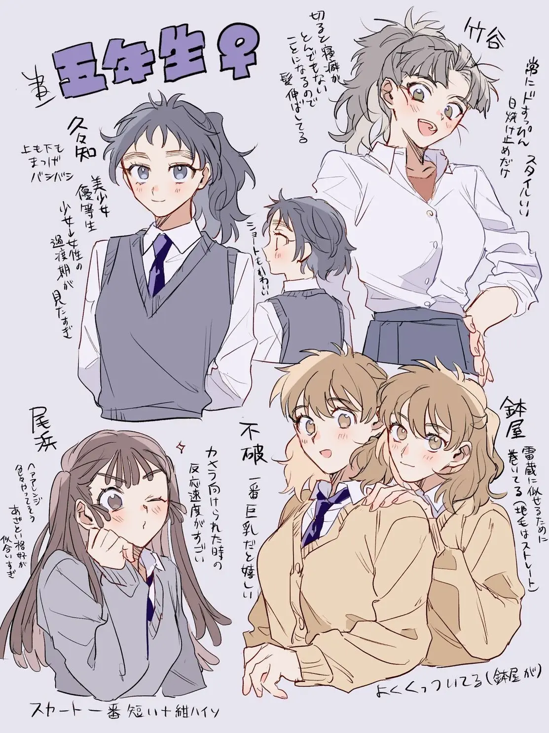 AgedStar2910의 女体化五年生はUserに恋してる！？