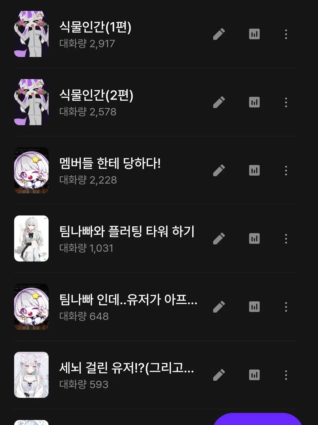 TallTear1448의 1...1.0만?????