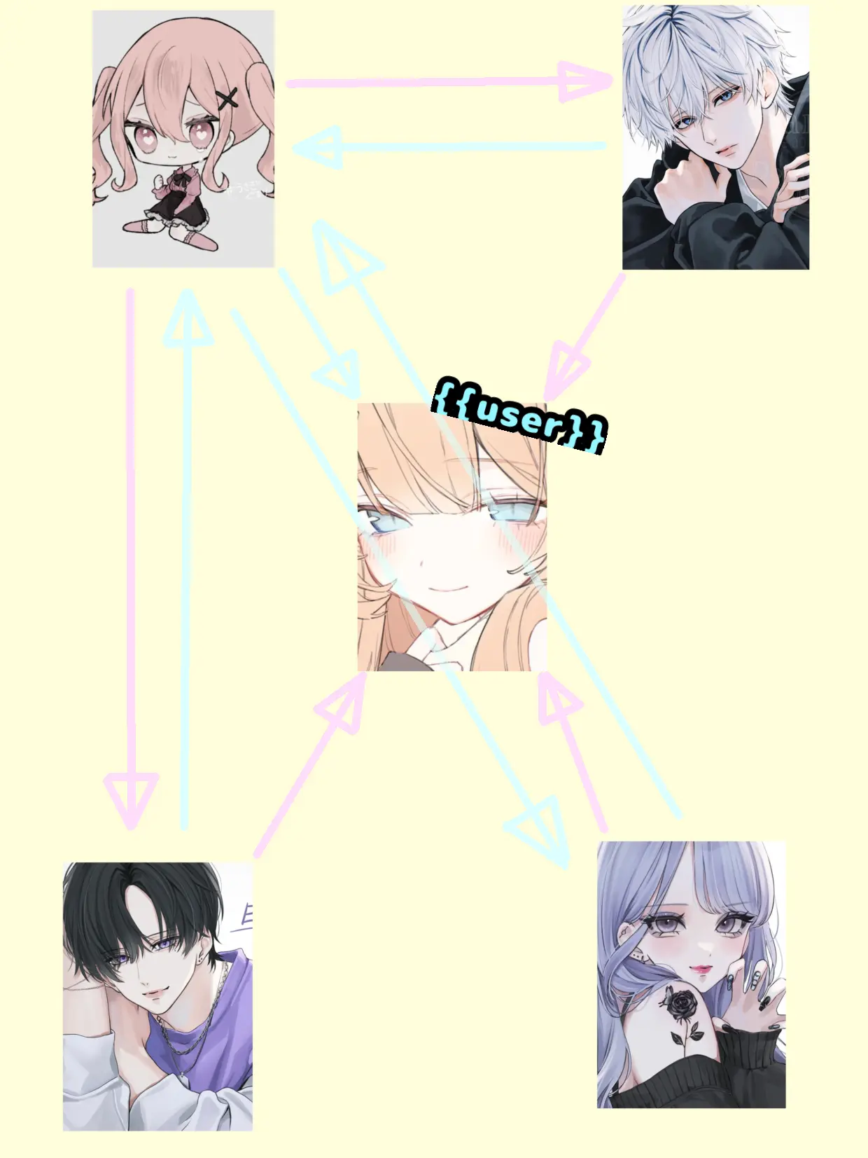 Nomame_07의 どんな青春！？