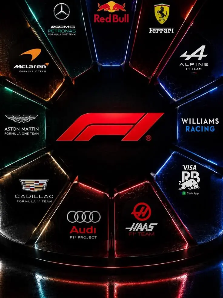 d3stinationf3ar의 Formula 1 (F1) RPG 🏁🏎️