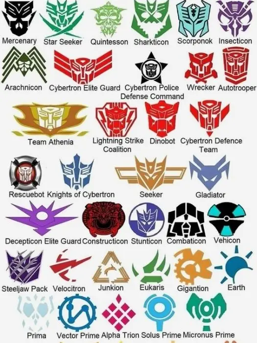 XxKaidoxX의 Transformers