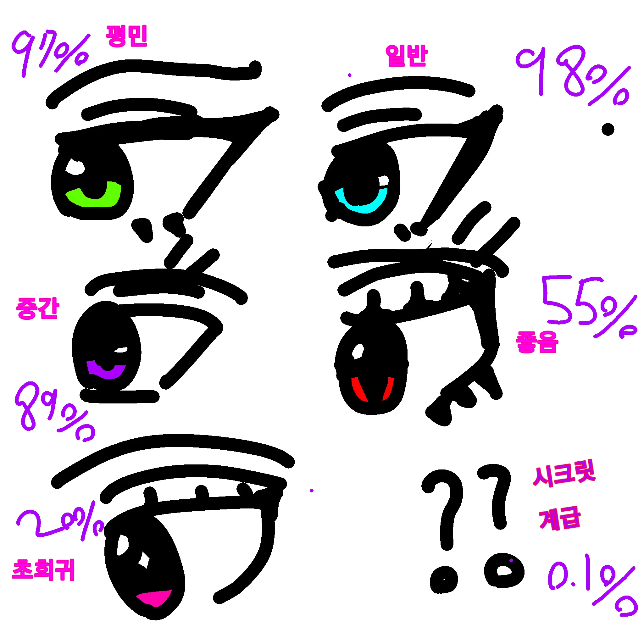 Tumieiasrlsoicis의 눈계급 환요반 (여우있슴!!)