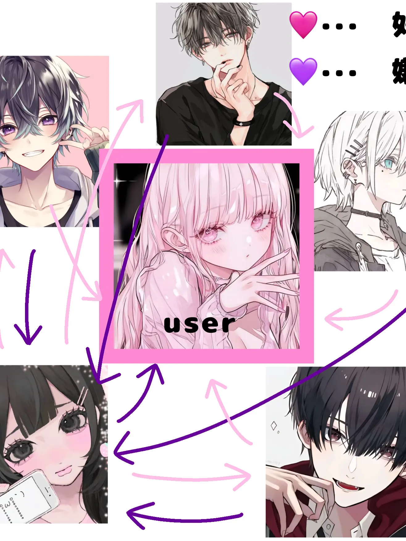 chino_244232의 六角関係！？