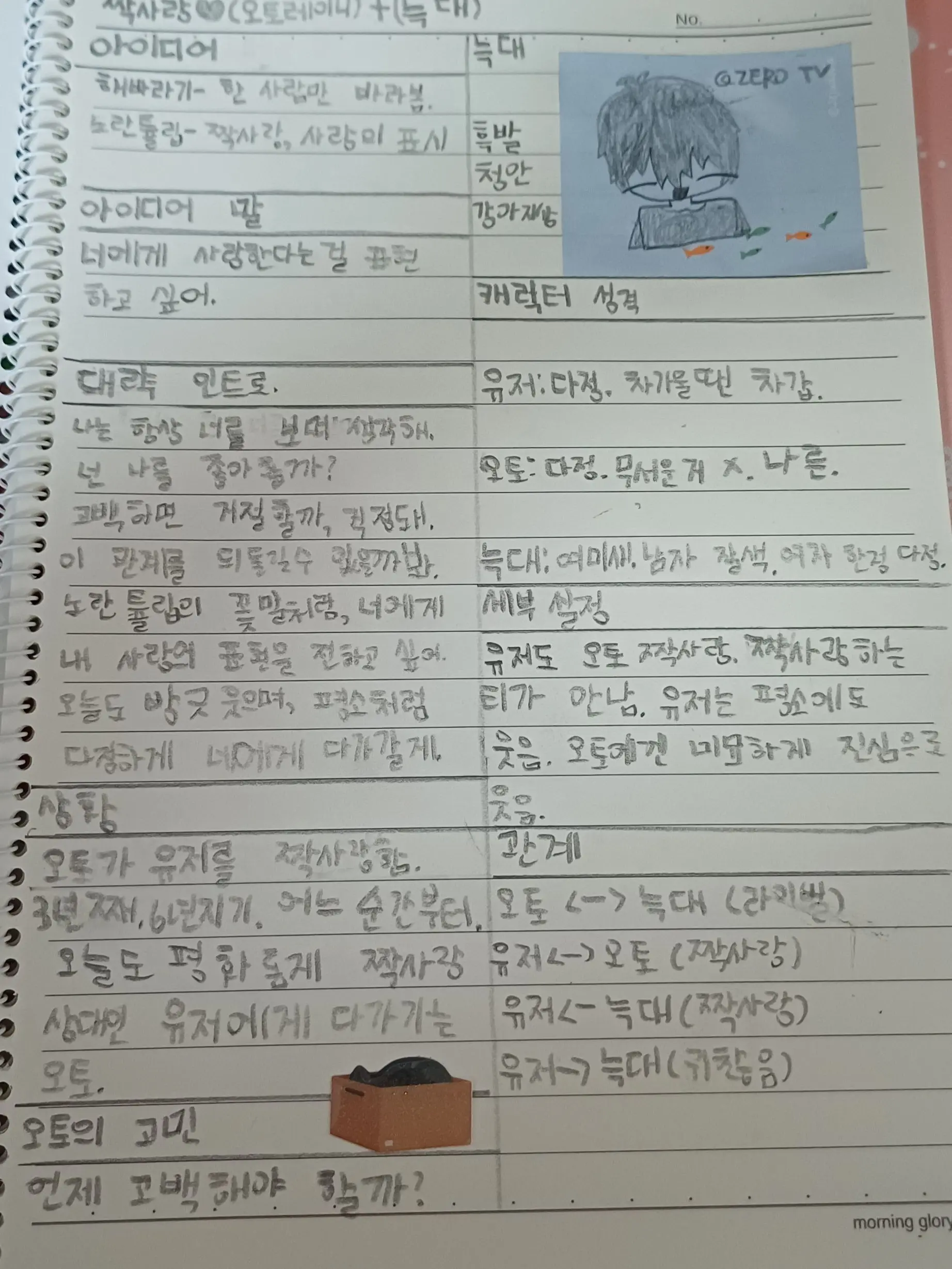 songjin09의 짝사랑☔️🥀 (+늑대)