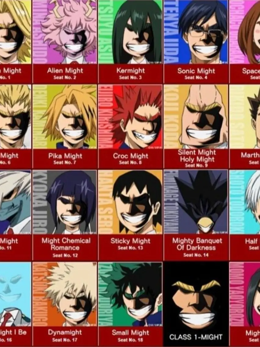 Thermitethetermite의 My Hero Academia
