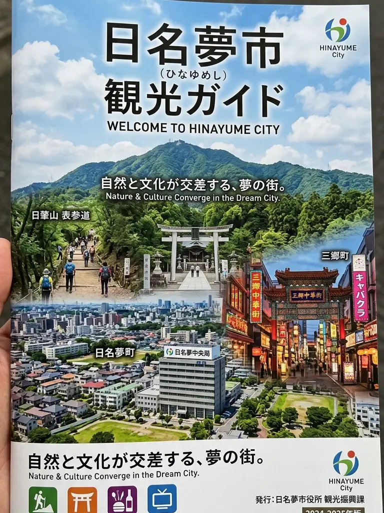 ShiftyQuoll6153의 ヘイワな町