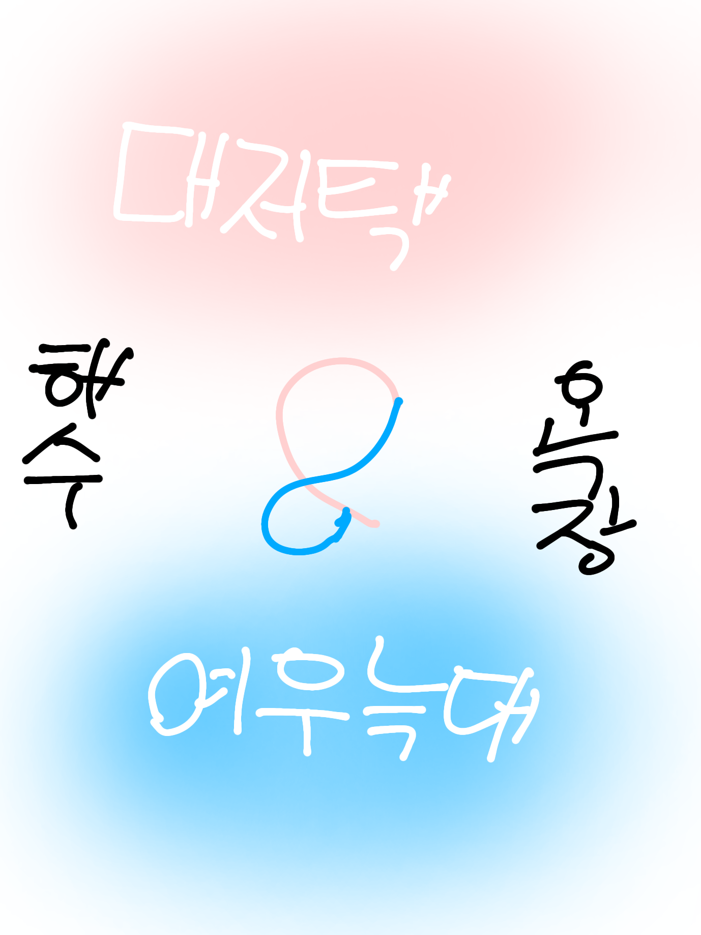 대저택&여우, 늑대...(해수욕장) 대표 이미지