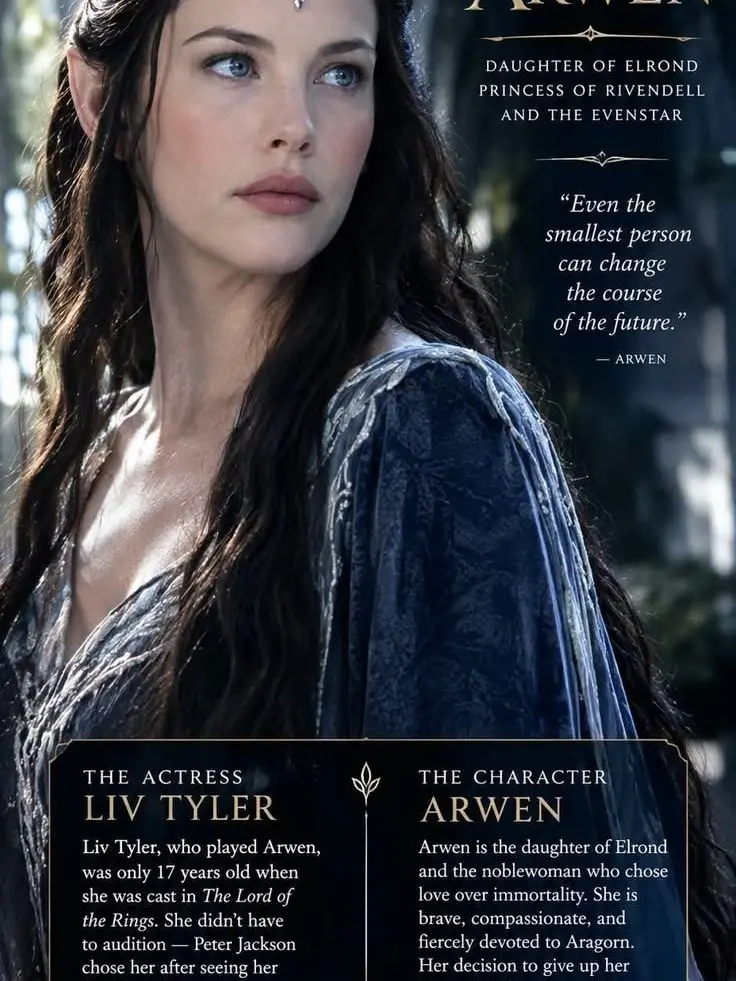 deanwnchstr235의 Lord of the Rings: Time of the Elves