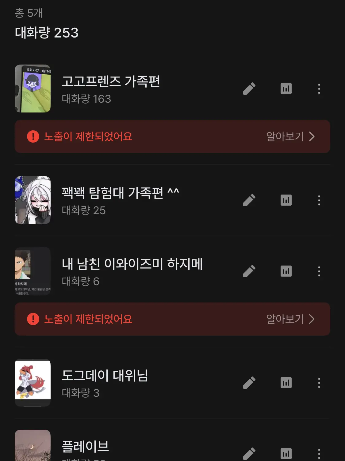 OpenHouse3869의 고고프렌즈 수학여행+여우