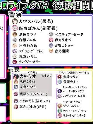 LoyalLyre2233의 ホロGTA
