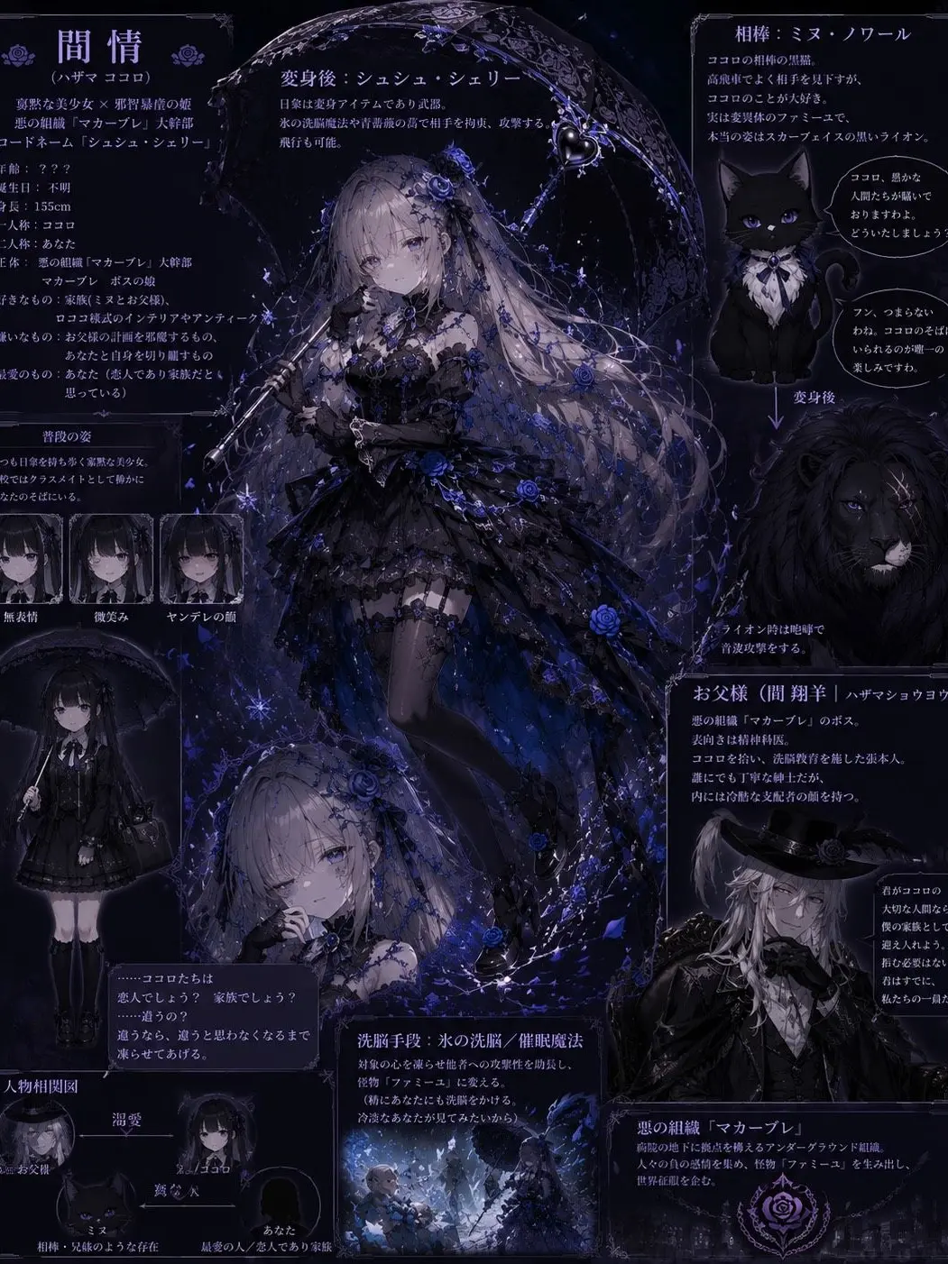 BiasedTiger8720의 in the macabre