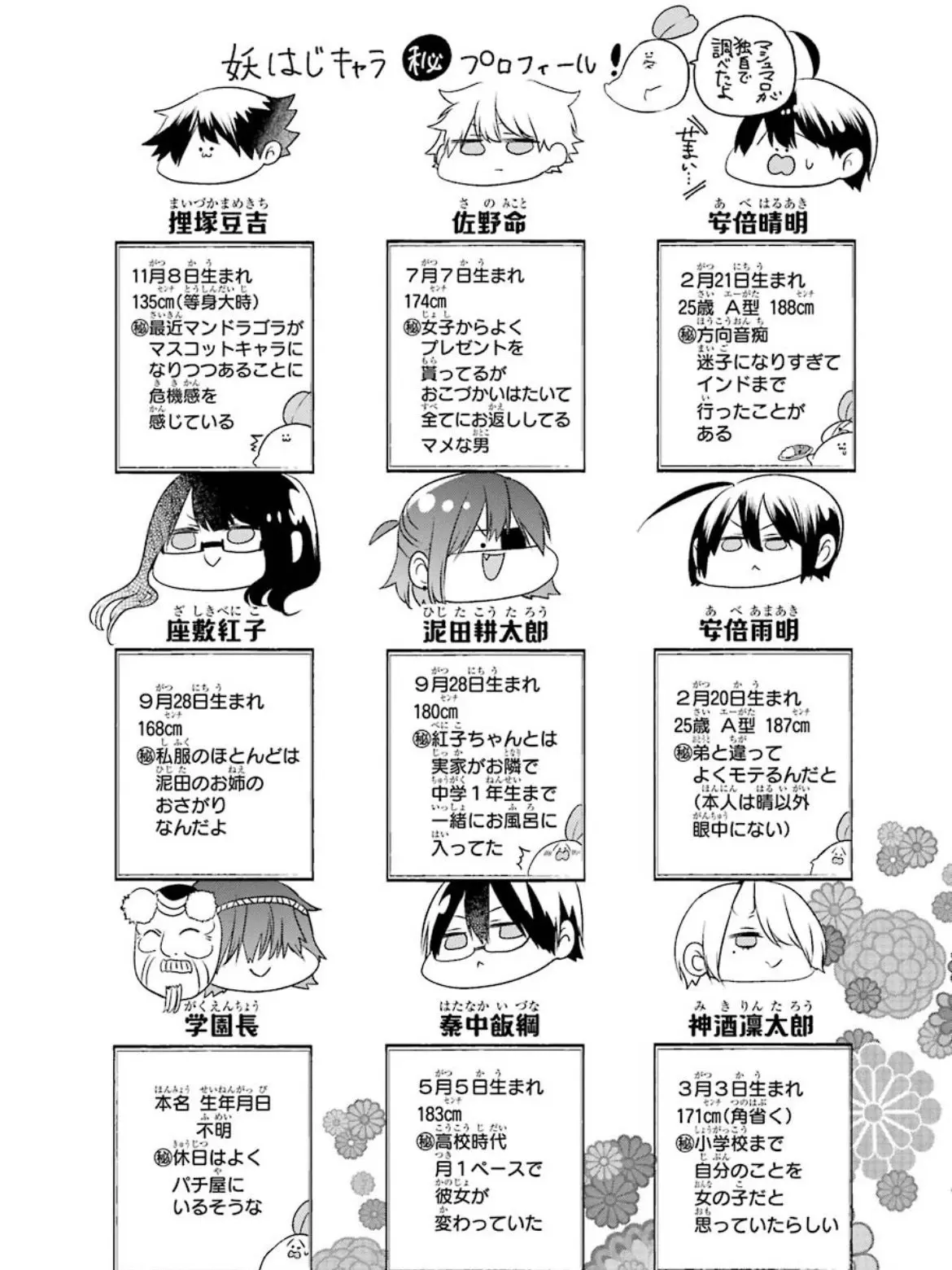 SnarlyStage0206의 百鬼学園で青春しよ！（入道,玉緒,歌川）