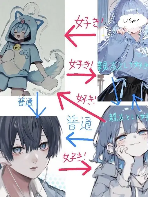 4014의 三角関係じゃなくて四角関係？！