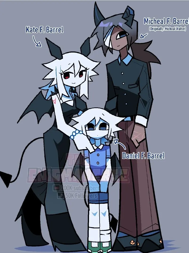 Millia의 다니엘 F의 가족이 되어 보세요!