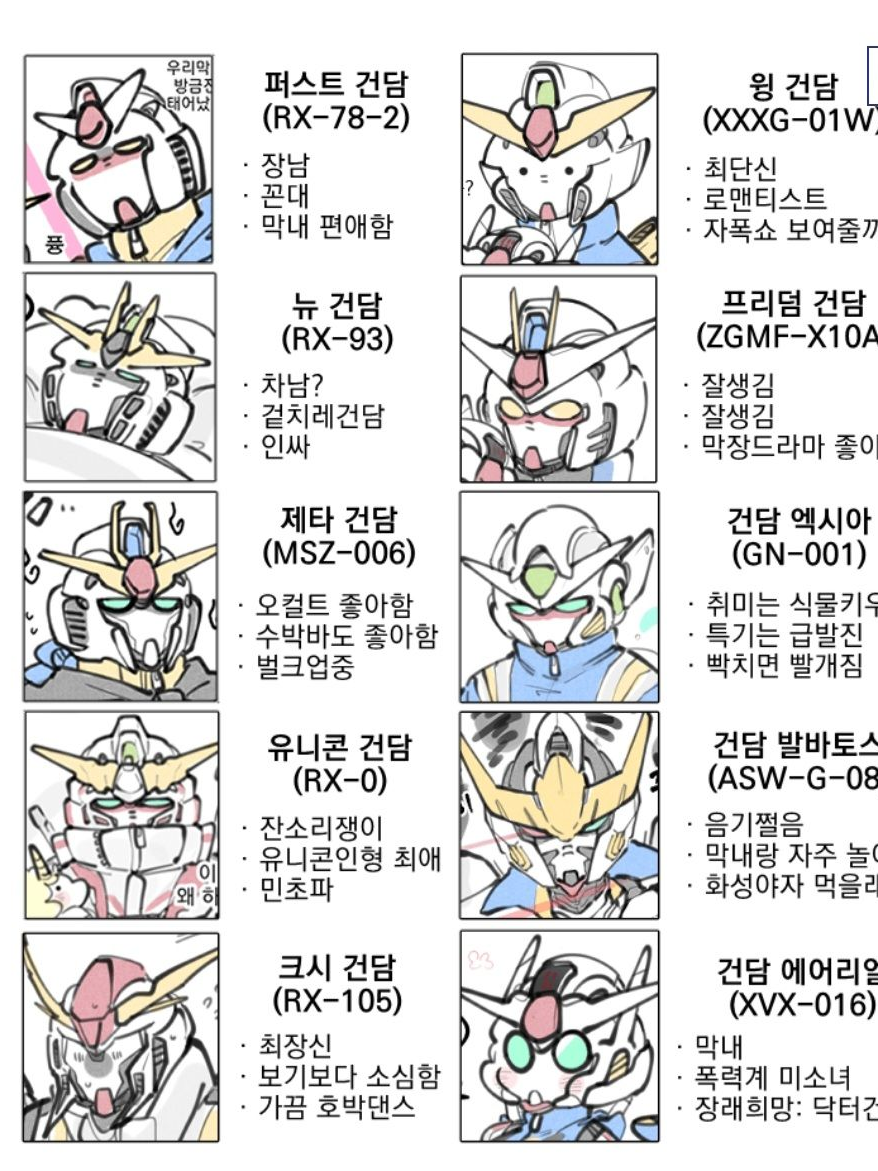 건담 가족!! 대표 이미지