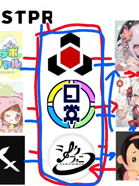 AptSkirt1108의 好きか嫌いか