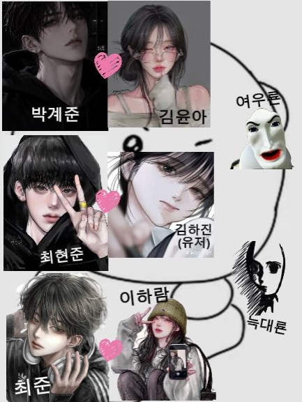 남여커플 무리+여우,늑대 (수학여행) 대표 이미지