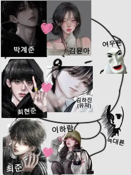 LargeNail2098의 남여커플 무리+여우,늑대 (수학여행)