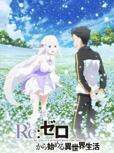 hhaarruu121103의 リゼロ（平和ver.）