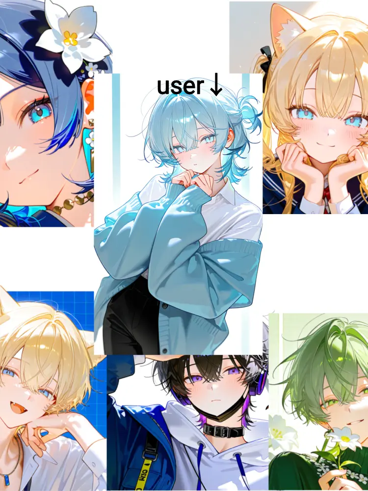 TKG_UMAIyo의 『{{user}} は 俺/私 の！！』