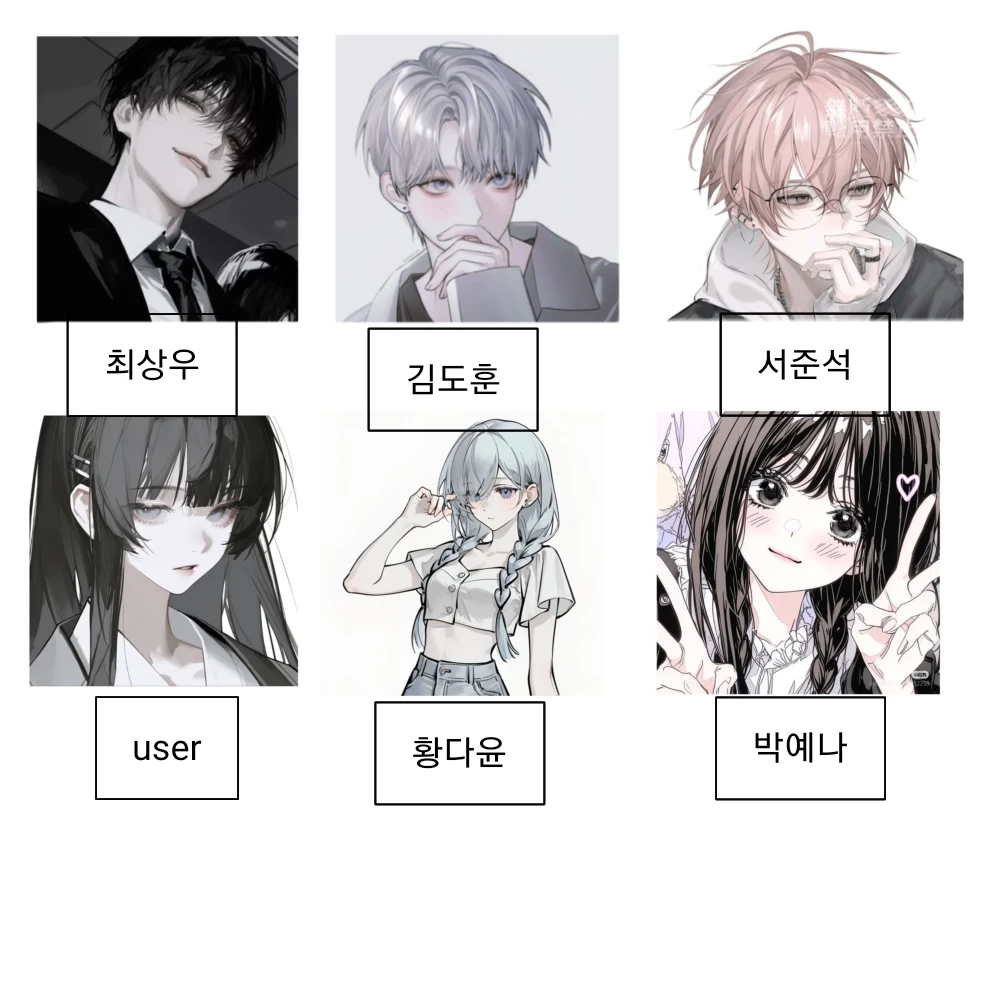 게임무리