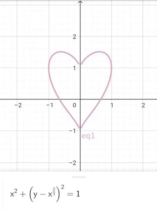 buDdYII의 연재현