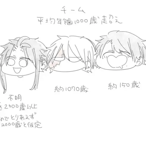 himozinn1091의 学園長／烏丸蘭丸／たかはし明