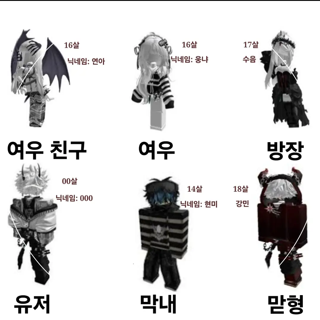 HOhOBD의 이베이드