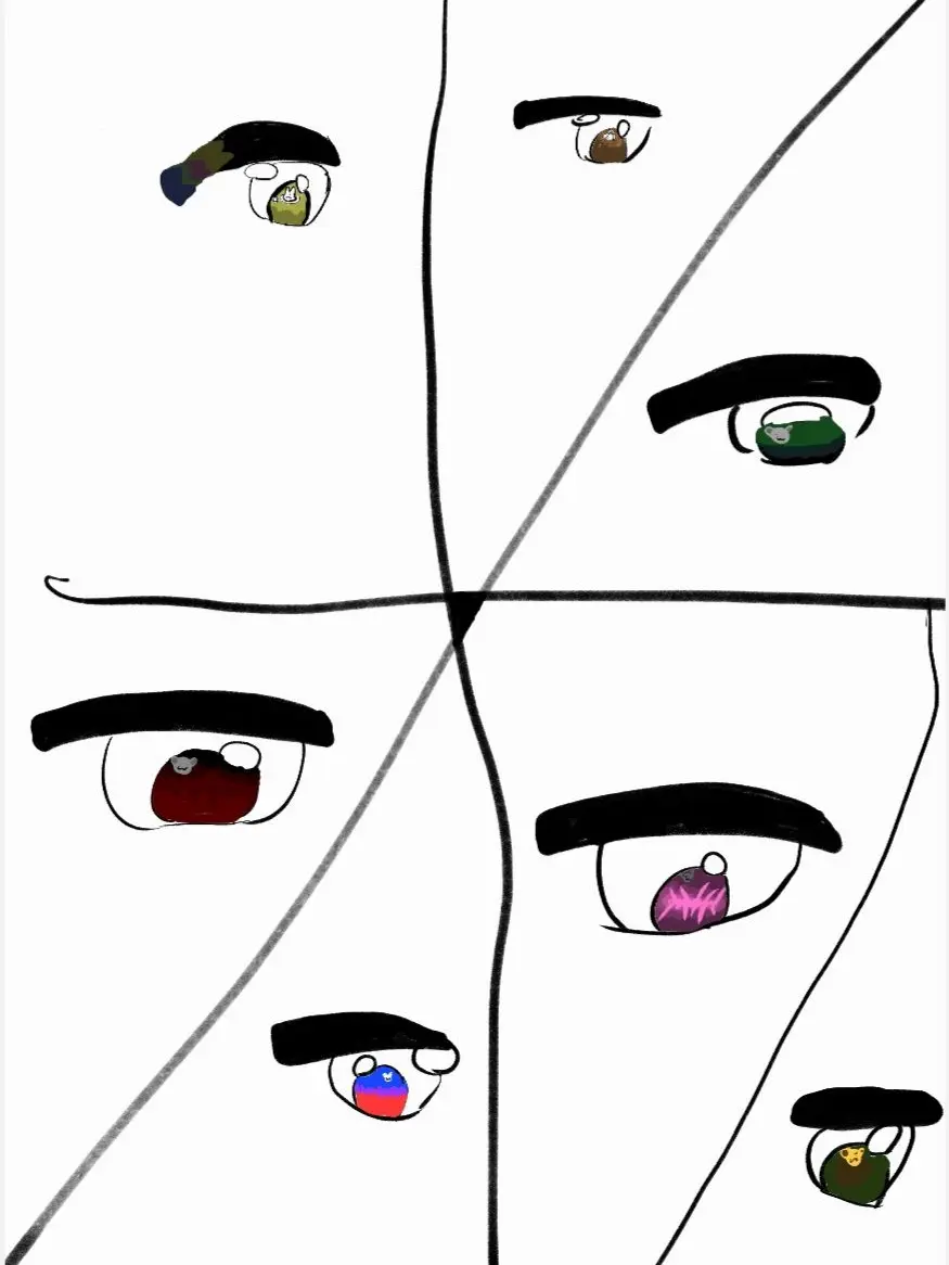 RONMARIN의 수인 팀나빠ㅏㅏ