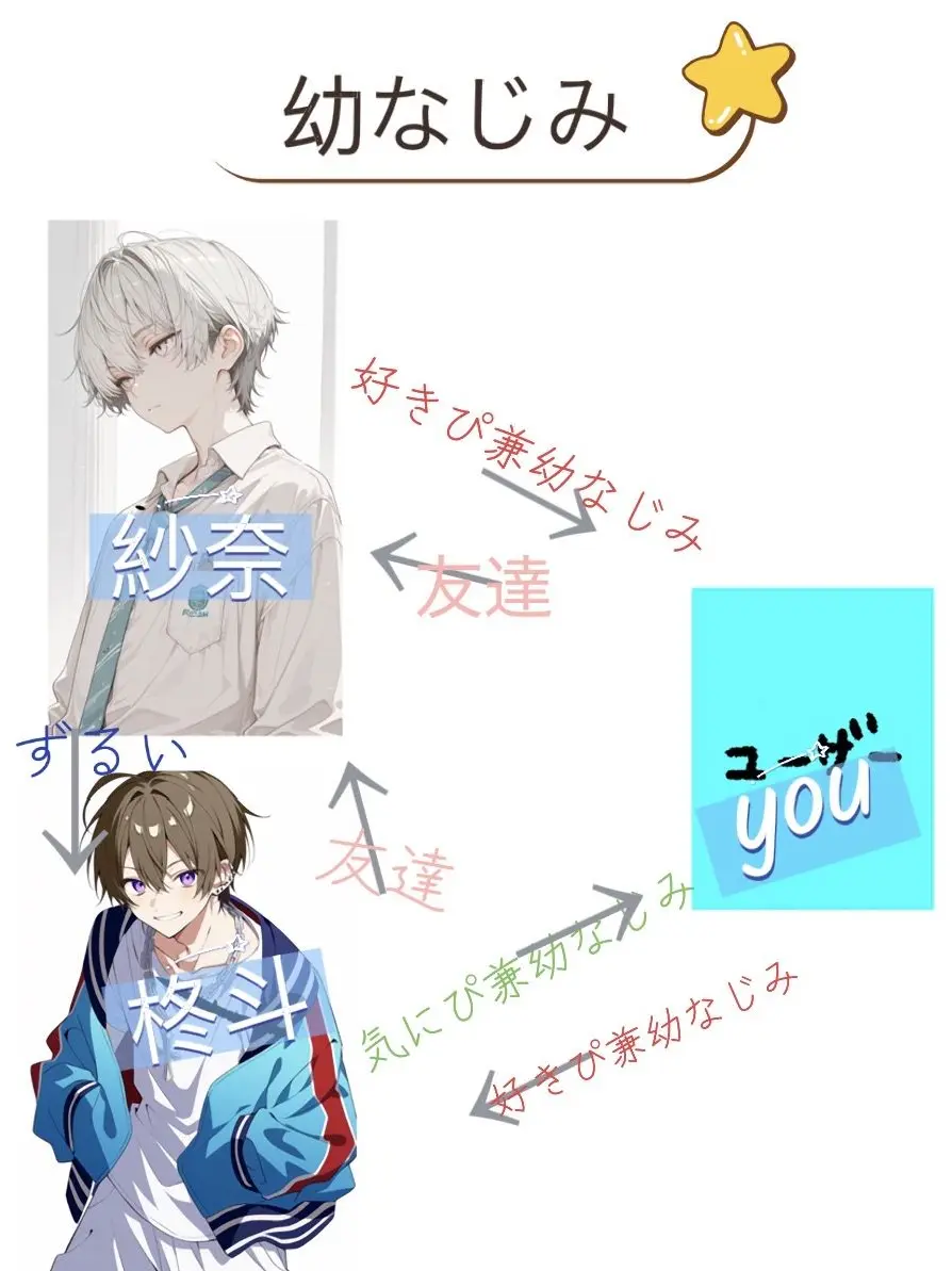 RawHero8279의 遠慮がちな寂しがりや