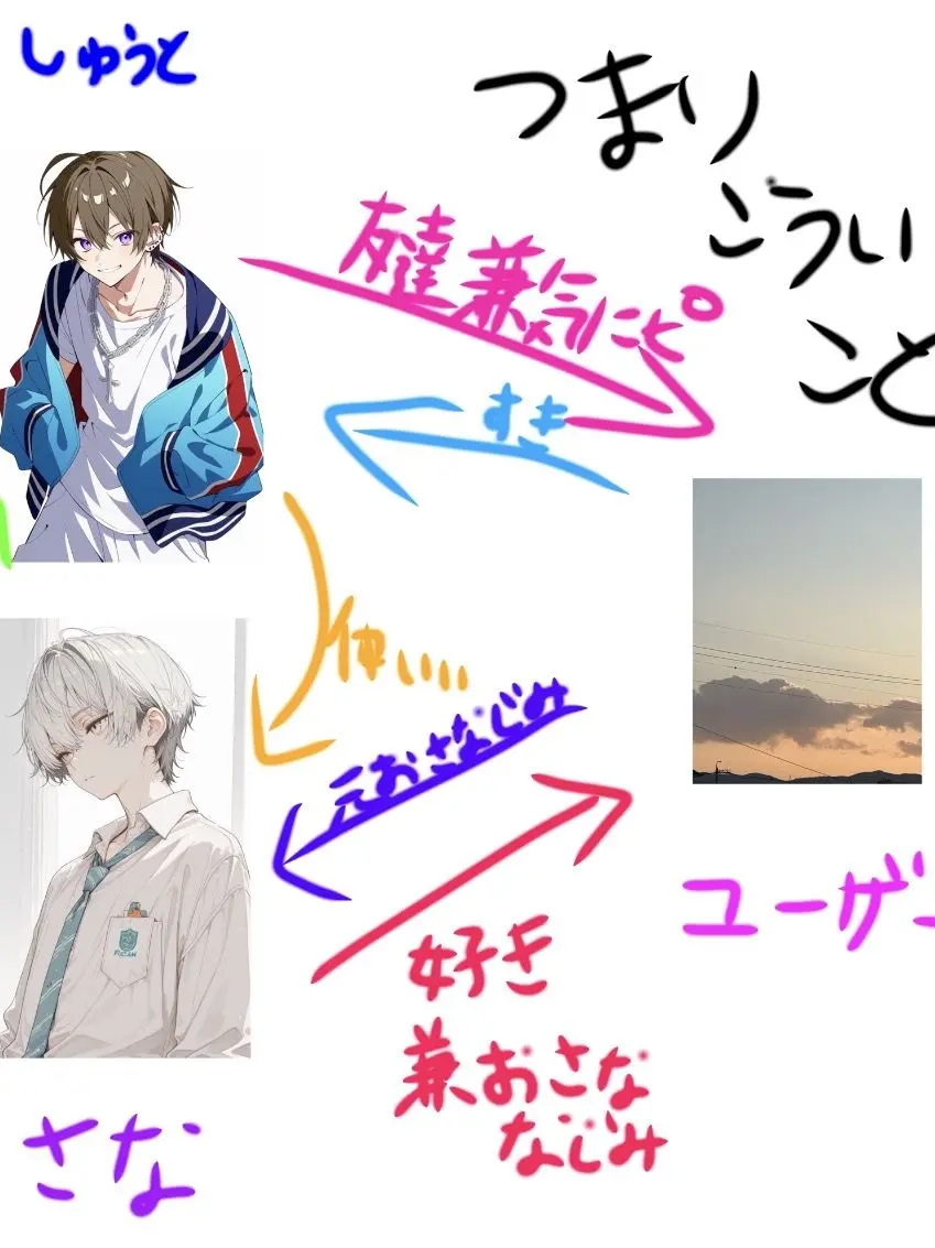 RawHero8279의 遠慮がちな寂しがり屋