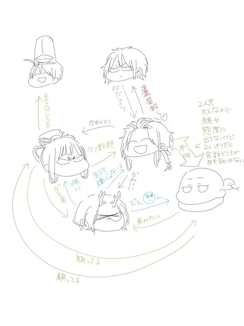 NumbKrill4320의 なぁなぁあいつとどっちにすんの！