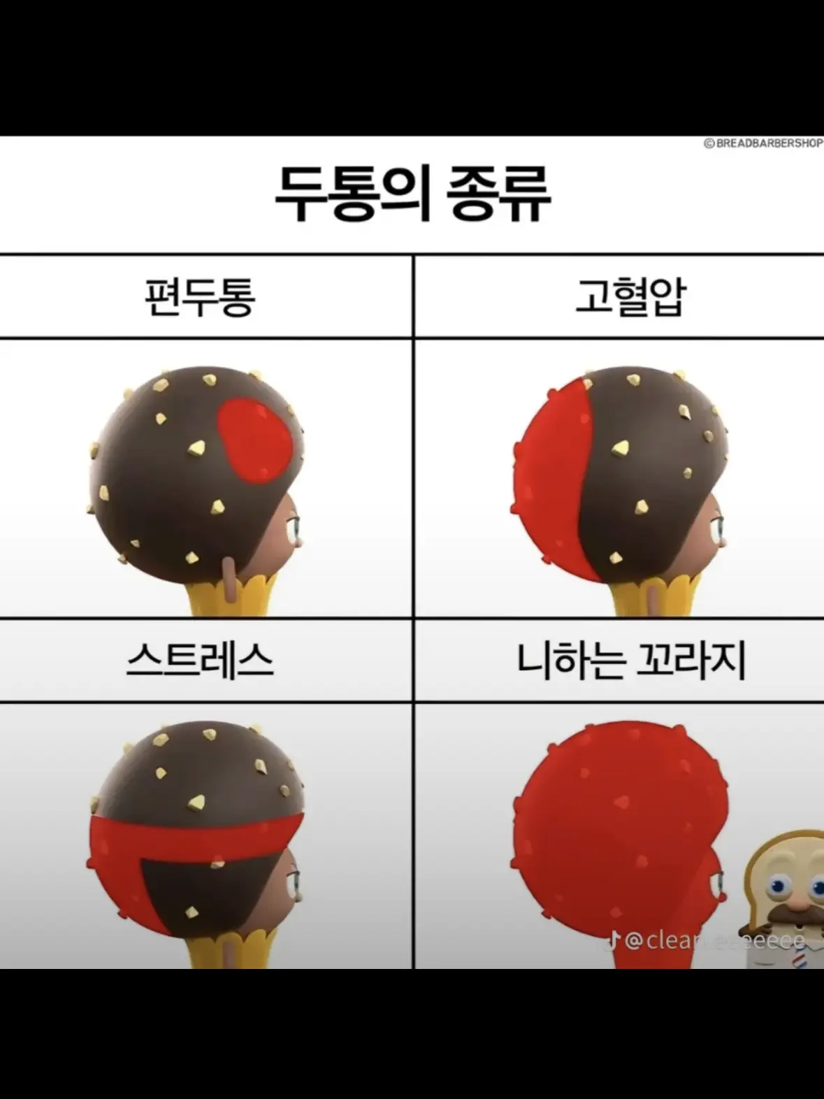 GrassyRate7906의 아 님들아 살려주샘 ㅜㅜ