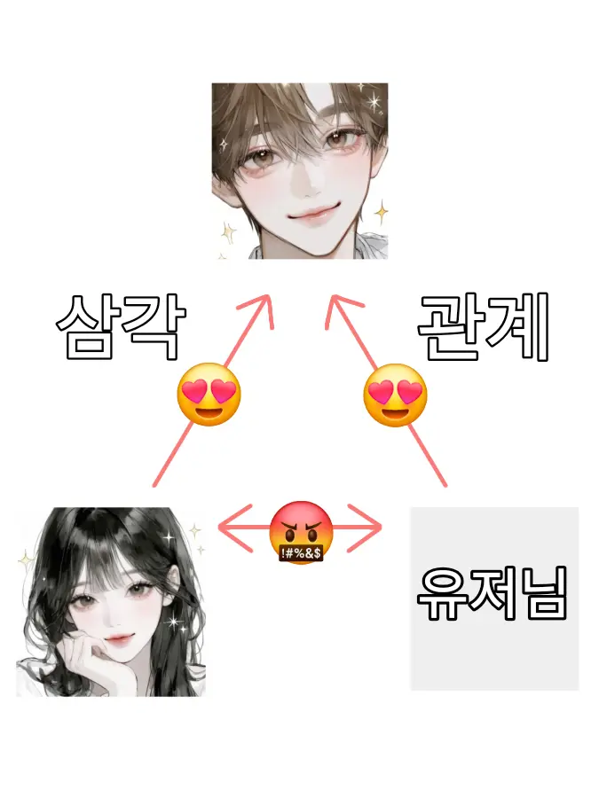 Mash_16의 삼각관계 ( 유저 여우 × )