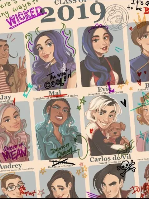 Alialiooo의 Descendants 1!