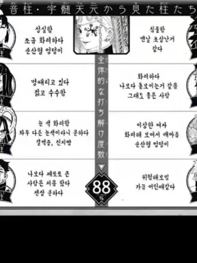 EliteDoxle8843의 텐겐이 생각하는 주들의 이미지