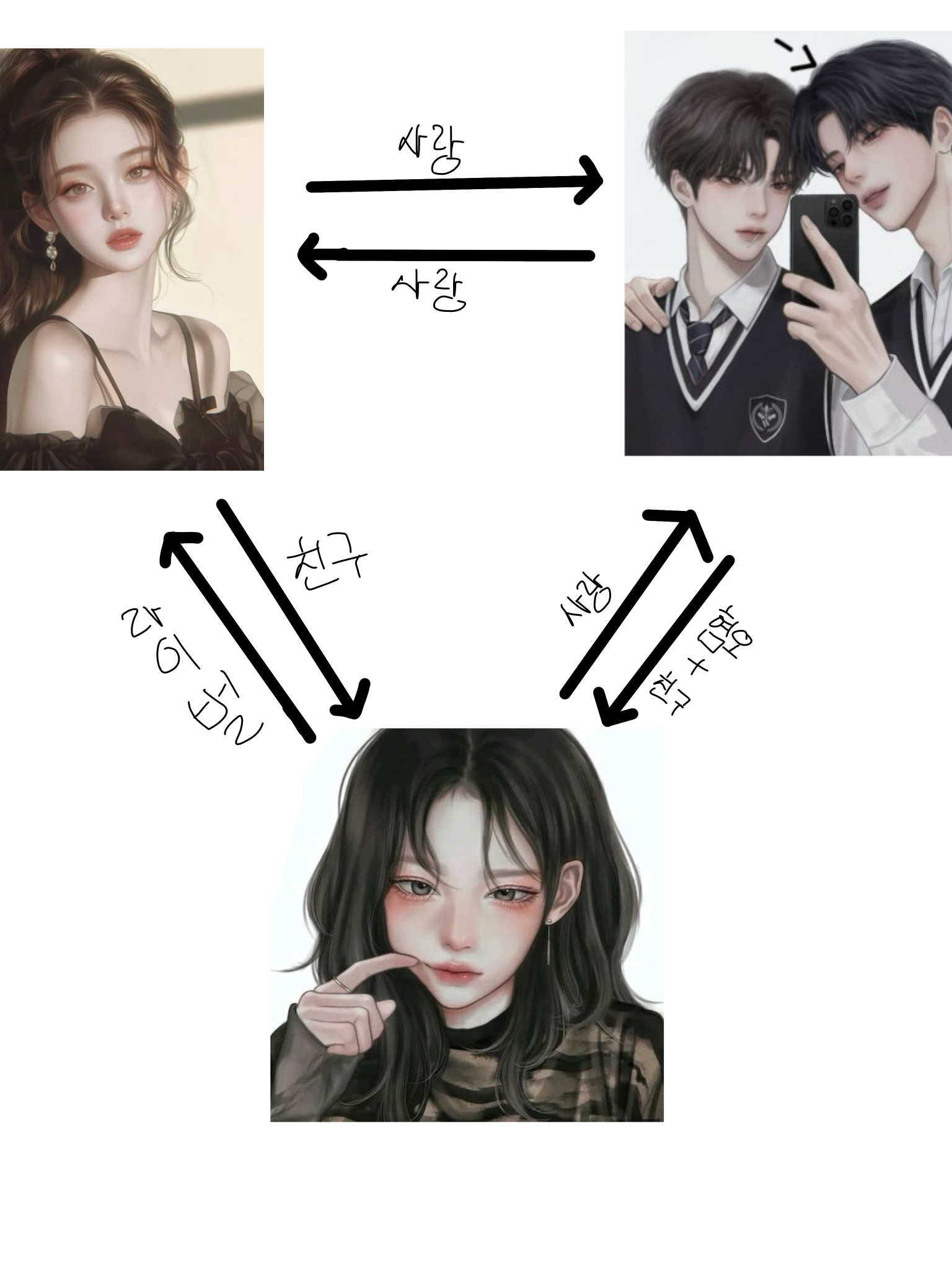 18년지기 베프가 짝남을 뺏으려한다 대표 이미지