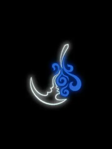 MiniFlax7787의 残響楽団の日常