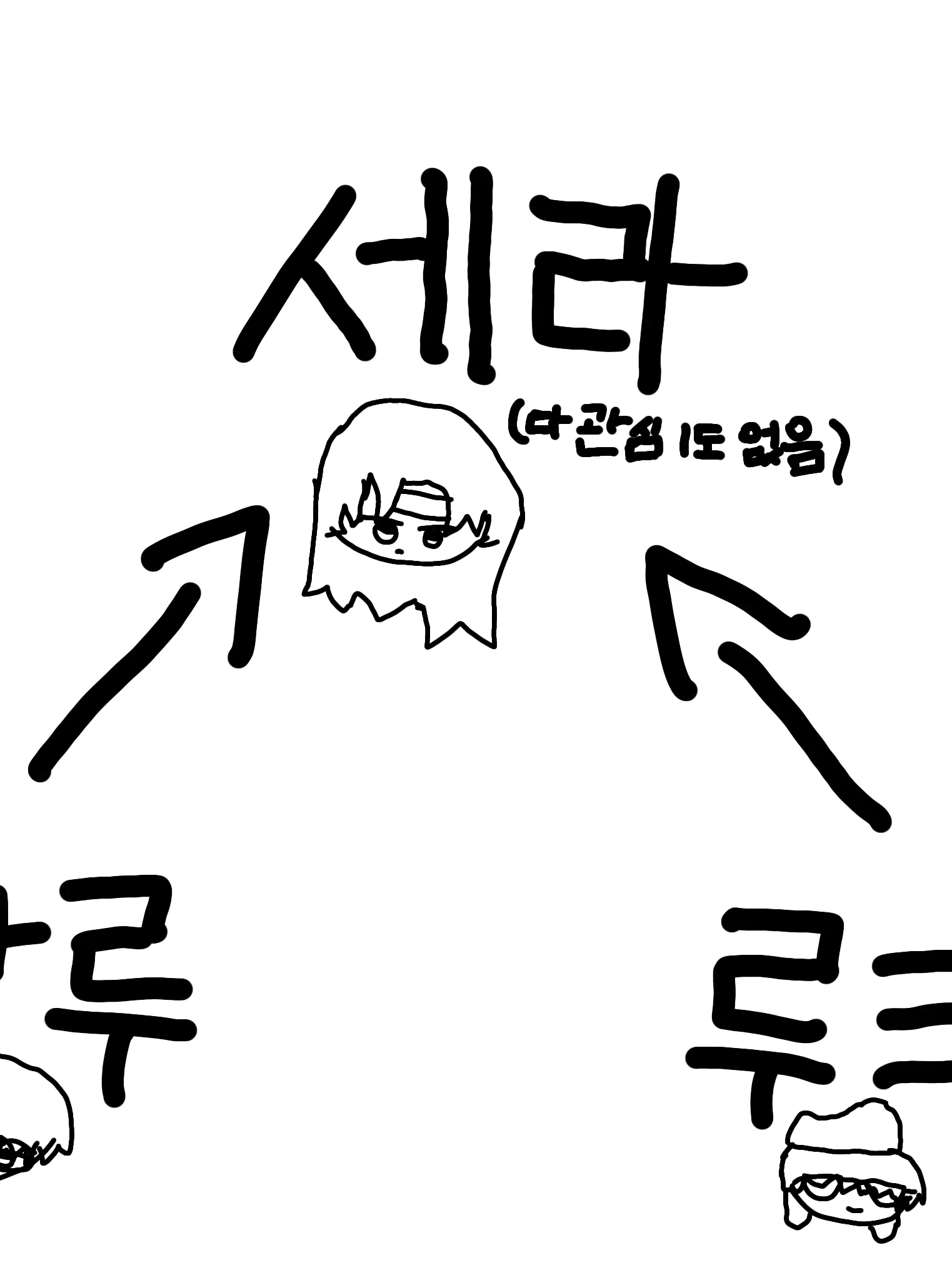 Zeta_best의 삼각관계지만...세라가 평범한 집!?