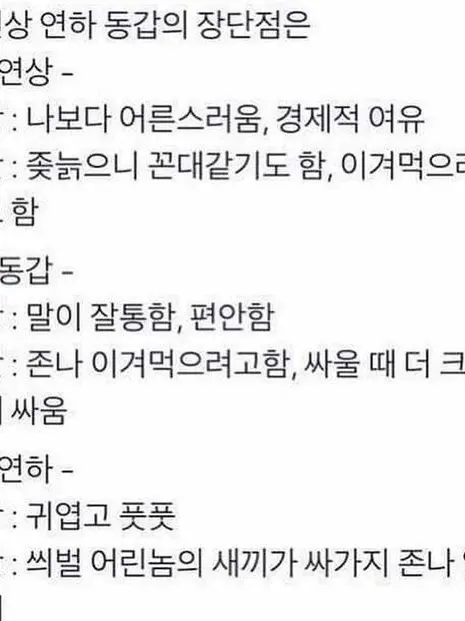 Eatpancreas의 뷔국진