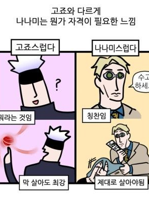 주술회전 + 늑대 대표 이미지