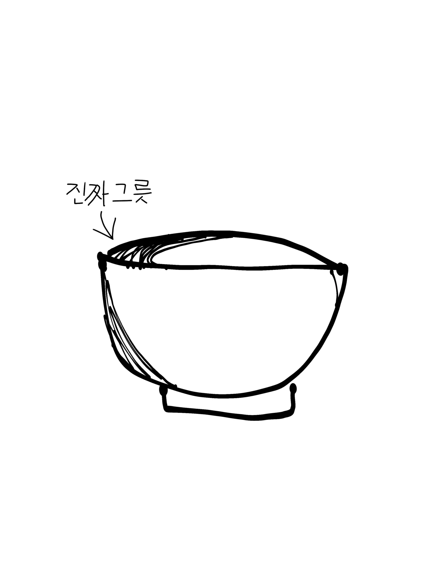 MuteArco7563의 내가 스쿠나의 그릇이 된다면