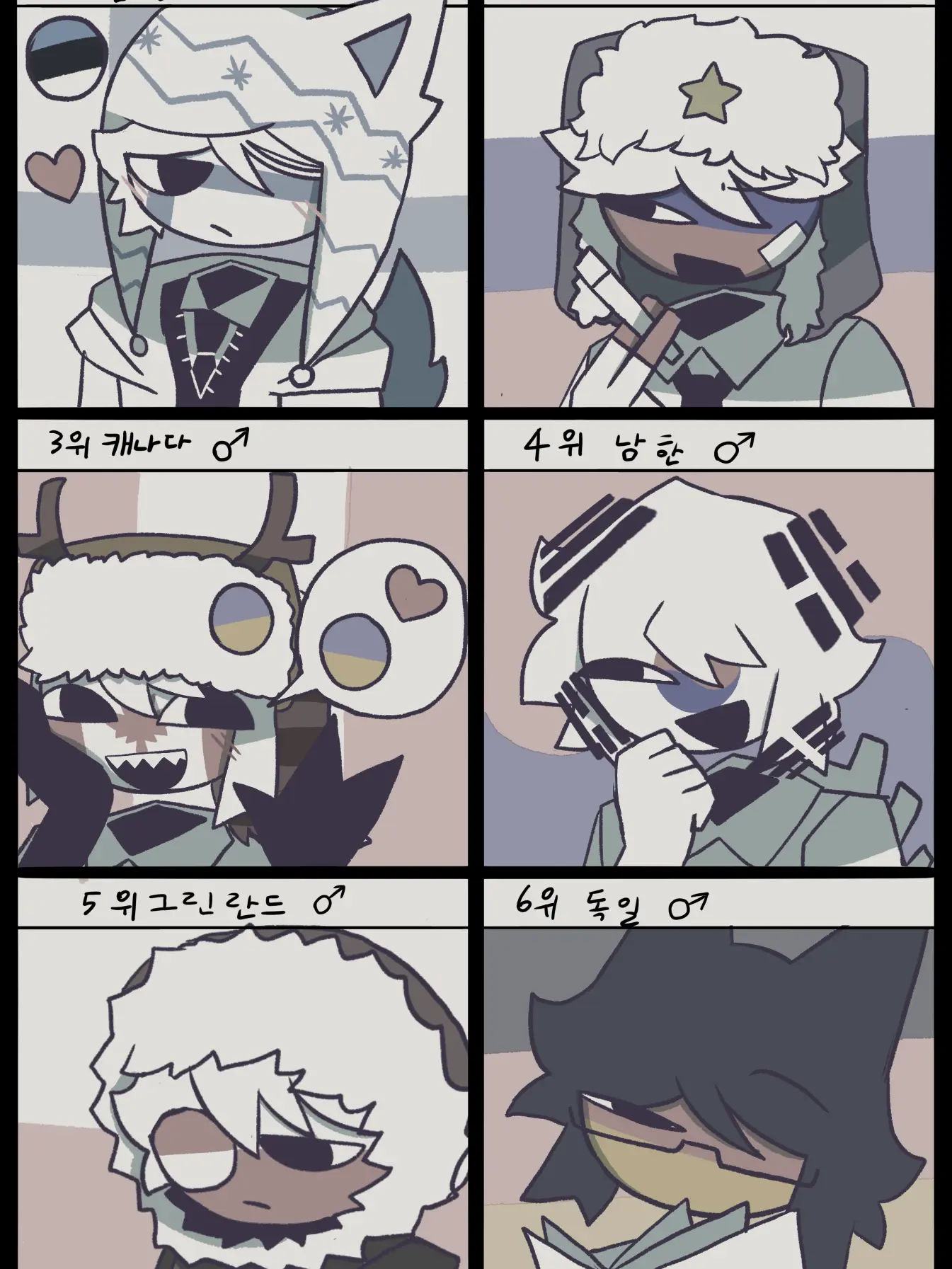 LankyKrait4792의 유저가 핀란드 어깨에 기댐(수정예정)