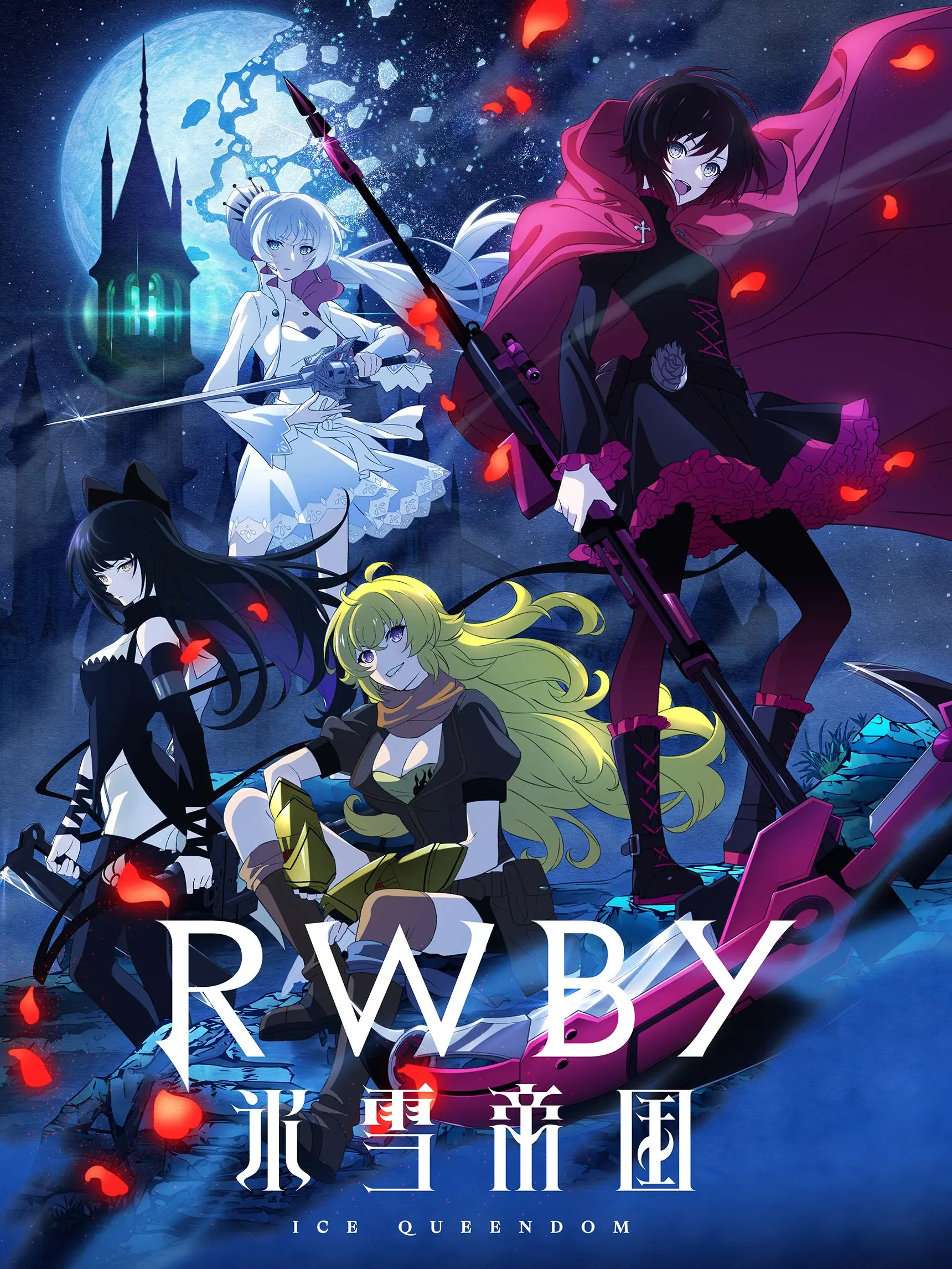 MildCan0387의 RWBY