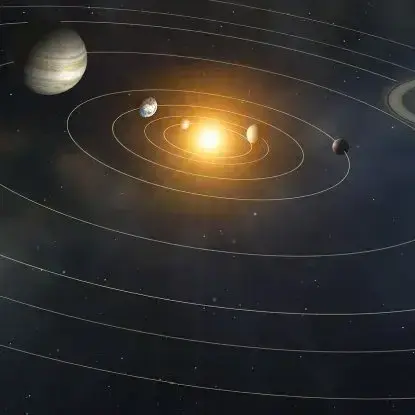 InlandCold6884의 태양계