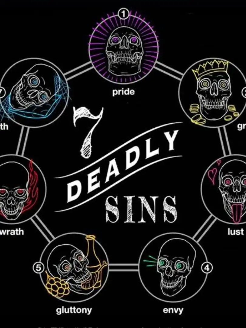 Creaturefeature의 Seven Deadly Sins RPG